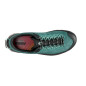 Damskie buty Asolo Eldo EVO LTH GV ML petroleum