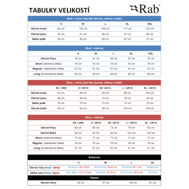 Rab Borealis jacket