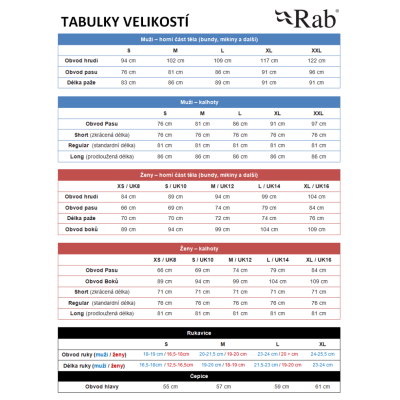 Rab Torque trousers