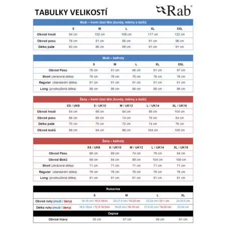 Pants Rab Kinetic 2.0