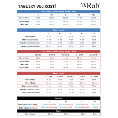 Nepromokavé sportovní kalhoty Kalhoty Rab Kinetic 2.0 " iQSPORT.cz