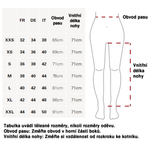 Dámské kalhoty Rab Torque Mountain SHORT