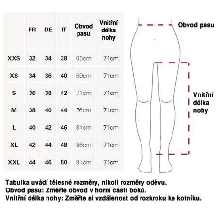 Dámské kalhoty Rab Torque Mountain SHORT