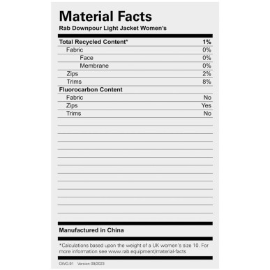 Dámská nepromokavá bunda Rab Downpour Light