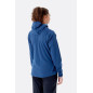 Women's Rab Kinetic 2.0 Jacket