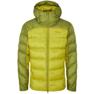 Raincoat Rab Neutrino PRO