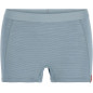 Women's Rab Syncrino Boxers