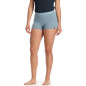 Women's Rab Syncrino Boxers