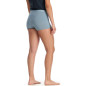 Women's Rab Syncrino Boxers