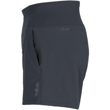 Dámské kraťasy Rab momentum shorts