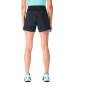 Women's Rab Momentum Shorts Women's Rab Momentum Shorts