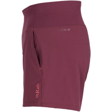 Dámské kraťasy Rab momentum shorts
