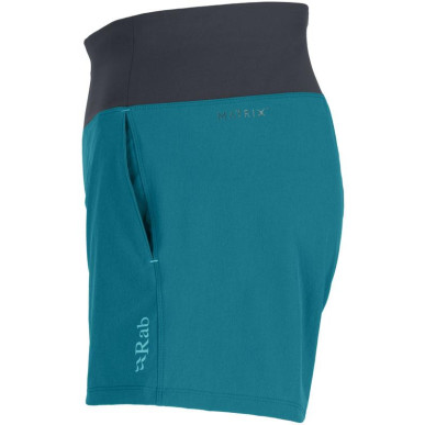 Dámské kraťasy Rab momentum shorts