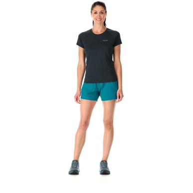 Dámské kraťasy Rab momentum shorts