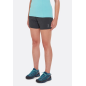 Women's Rab Momentum Shorts Women's Rab Momentum Shorts