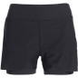 Women's Rab Talus Ultra Shorts Women's Rab Talus Ultra Shorts