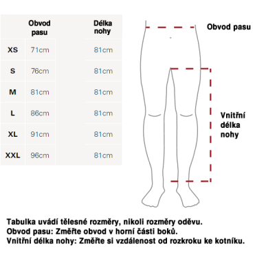 Pánské softshellové kalhoty Rab Torque 2.0