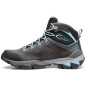 Asolo Acadia MID LTH GTX ML graphite/sky blue