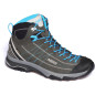 Dámské boty Asolo Nucleon Mid GV ML Graphite/Silver/Cyan blue Dámské boty Asolo Nucleon Mid GV ML Graphite/Silver/Cyan blue