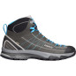 Asolo Nucleon Mid GV ML Graphite/Silver/Cyan blue
