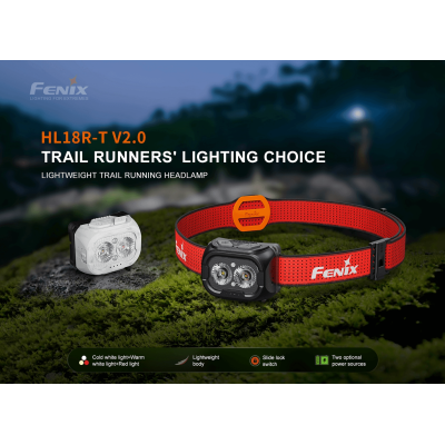 Headlamp Fenix HL18R-T V2.0 | iQSPORT