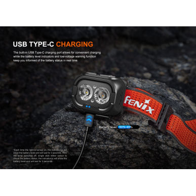 Headlamp Fenix HL18R-T V2.0 | iQSPORT