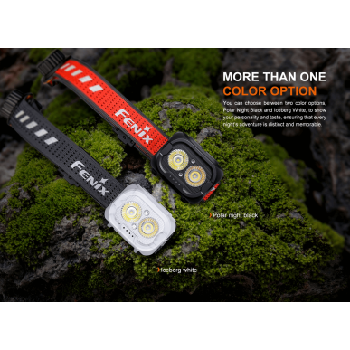 Czołówka Fenix HL18R-T V2.0 | iQSPORT