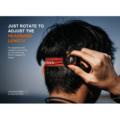 Headlamp Fenix HL18R-T V2.0 | iQSPORT