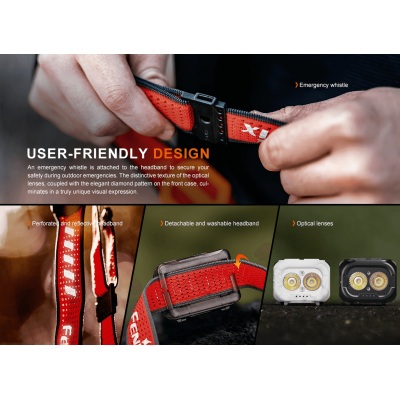 Headlamp Fenix HL18R-T V2.0 | iQSPORT