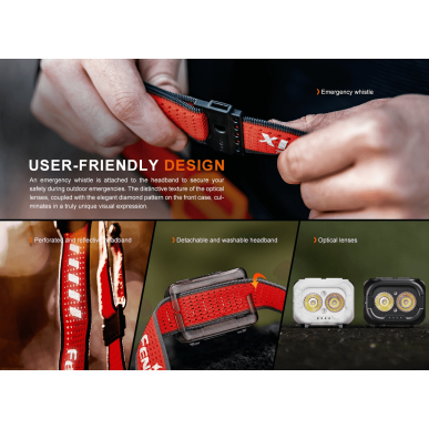 Czołówka Fenix HL18R-T V2.0 | iQSPORT