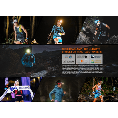 Headlamp Fenix HL18R-T V2.0 | iQSPORT