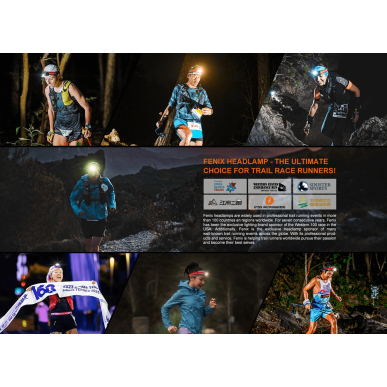 Headlamp Fenix HL18R-T V2.0 | iQSPORT