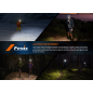 Headlamp Fenix HL18R-T V2.0