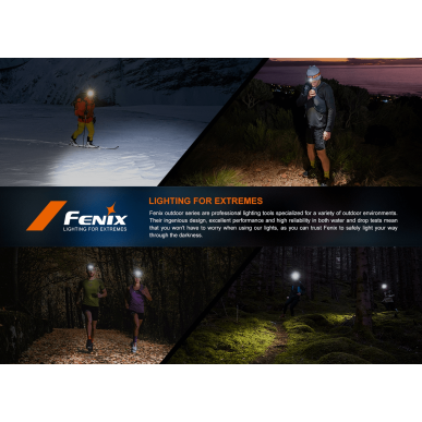 Headlamp Fenix HL18R-T V2.0 | iQSPORT