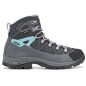 Women's Asolo Finder GV Grey/Gunmetal/Pool side Women's Asolo Finder GV Grey/Gunmetal/Pool side