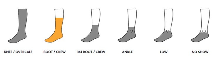 Výška ponožky klasická Boot