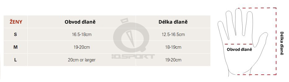 Velikostní tabulka dámských rukavic Rab